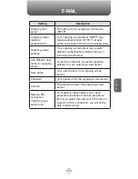 Preview for 121 page of Pantech Telus PN-8200 User Manual