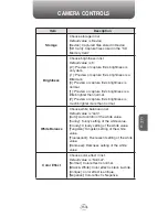 Preview for 153 page of Pantech Telus PN-8200 User Manual