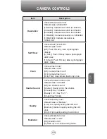 Preview for 155 page of Pantech Telus PN-8200 User Manual