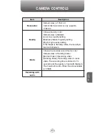 Preview for 157 page of Pantech Telus PN-8200 User Manual