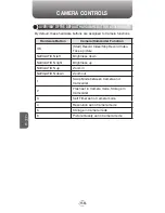 Preview for 158 page of Pantech Telus PN-8200 User Manual