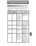 Preview for 189 page of Pantech Telus PN-8200 User Manual