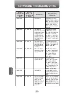 Preview for 190 page of Pantech Telus PN-8200 User Manual