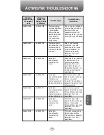 Preview for 191 page of Pantech Telus PN-8200 User Manual