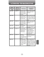 Preview for 193 page of Pantech Telus PN-8200 User Manual