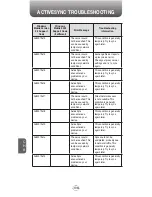 Preview for 196 page of Pantech Telus PN-8200 User Manual