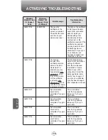 Preview for 198 page of Pantech Telus PN-8200 User Manual