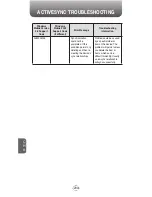 Preview for 200 page of Pantech Telus PN-8200 User Manual