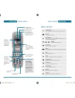 Preview for 6 page of Pantech TX-215C User Manual