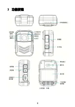 Preview for 24 page of Pantera Ambarella A7 User Manual