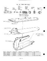 Preview for 44 page of Pantex-Cissell ABP439 Service Manual