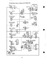 Preview for 22 page of Pantex-Cissell AOLCMAN150139 Serveice Manual