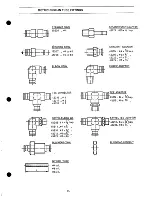 Preview for 35 page of Pantex-Cissell AOLCMAN150139 Serveice Manual