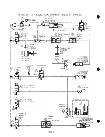 Preview for 36 page of Pantex-Cissell AOLMAN198 Service Manual