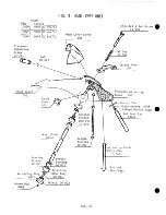 Preview for 40 page of Pantex-Cissell AOLMAN198 Service Manual