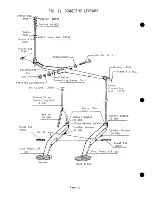 Preview for 42 page of Pantex-Cissell AOLMAN198 Service Manual