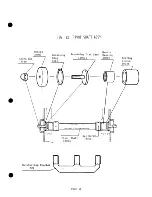 Preview for 43 page of Pantex-Cissell AOLMAN198 Service Manual