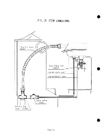 Preview for 46 page of Pantex-Cissell AOLMAN198 Service Manual