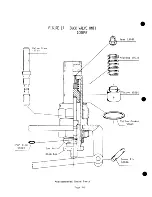 Preview for 48 page of Pantex-Cissell AOLMAN198 Service Manual