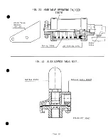 Preview for 51 page of Pantex-Cissell AOLMAN198 Service Manual