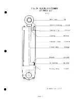 Preview for 53 page of Pantex-Cissell AOLMAN198 Service Manual