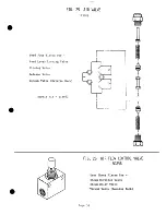 Preview for 55 page of Pantex-Cissell AOLMAN198 Service Manual