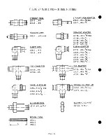 Preview for 56 page of Pantex-Cissell AOLMAN198 Service Manual