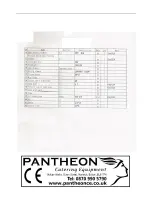 Preview for 8 page of Pantheon CO1 Instruction Manual