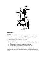 Preview for 4 page of Pantheon MM12 Operating Manual