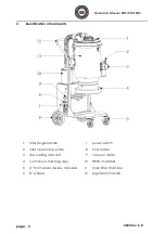 Preview for 4 page of Pantheon PD1 Operating Manual