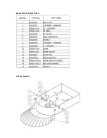 Preview for 10 page of Pantheon SM20 Operating Manual