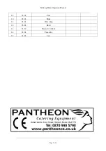 Preview for 7 page of Pantheon TM5 User Manual