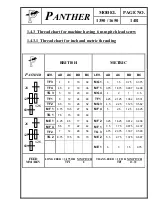 Preview for 17 page of Panther 1350 Instructions/Spare Parts Manual