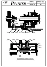 Preview for 58 page of Panther 1350 Instructions/Spare Parts Manual