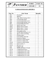 Preview for 61 page of Panther 1350 Instructions/Spare Parts Manual