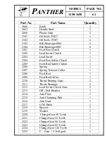 Preview for 72 page of Panther 1350 Instructions/Spare Parts Manual