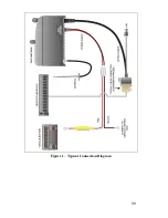 Preview for 12 page of Panther 300M Installation Manual