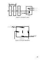 Preview for 30 page of Panther 300M Installation Manual