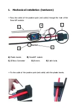 Preview for 2 page of Panther ABS-LINE SMART-UP Basic Instructions