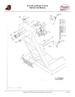 Preview for 17 page of Panther DUALBLADEROOFCUTTER Instruction Manual