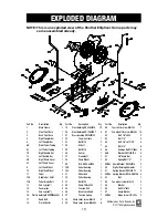 Preview for 10 page of Panther Elliptical Instruction Manual