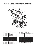 Preview for 4 page of Panther G7112 Instruction Sheet