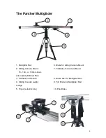 Предварительный просмотр 4 страницы Panther Multiglider Instruction Manual