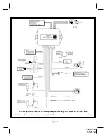 Preview for 12 page of Panther PA-320C Installation Manual