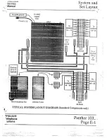 Preview for 35 page of Panther Panther II 1032 Manual