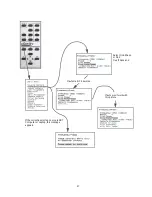 Preview for 57 page of Panther PN-6730-UXP User Manual