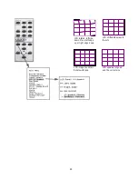 Preview for 69 page of Panther PN-6730-UXP User Manual