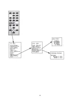 Preview for 103 page of Panther PN-6730-UXP User Manual