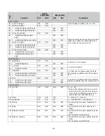 Preview for 111 page of Panther PN-6730-UXP User Manual