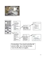 Preview for 131 page of Panther PN-6730-UXP User Manual